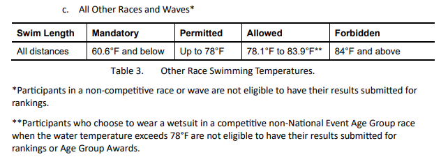 wetsuit.png